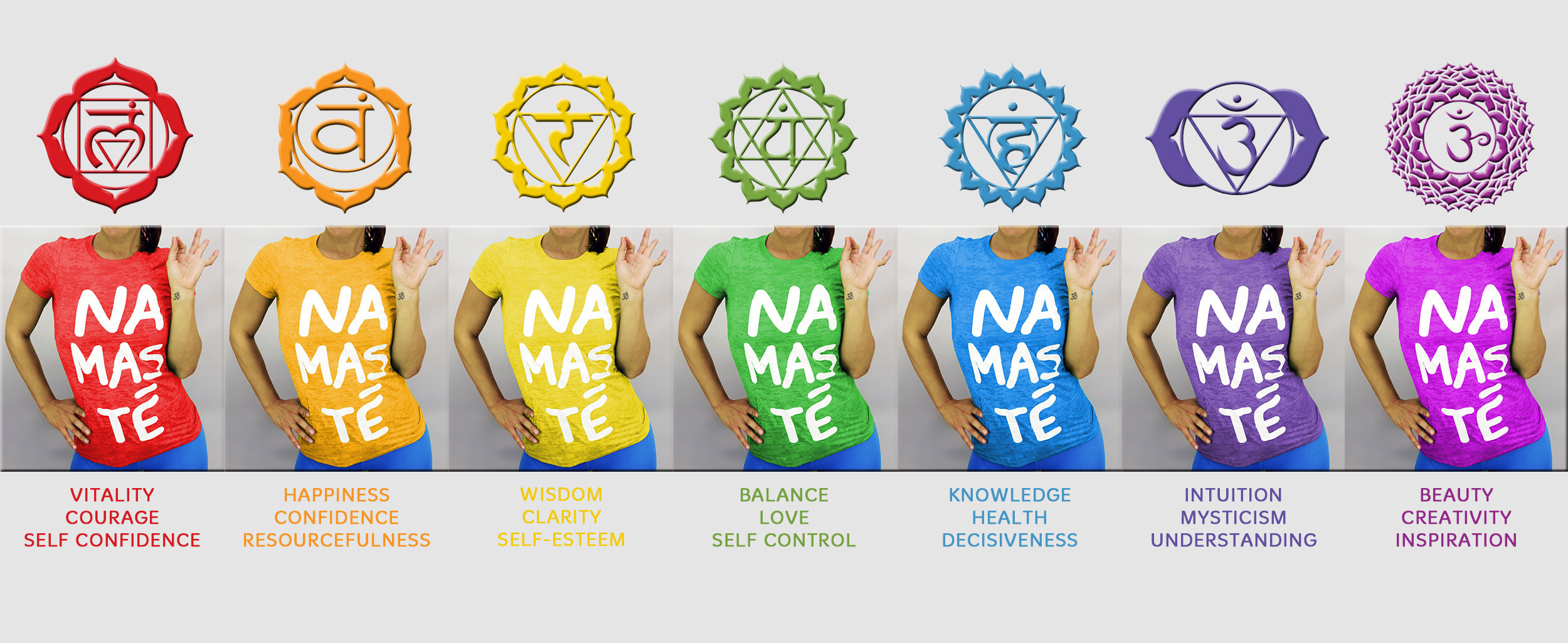 Your Favorite Color & Your Chakras